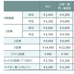宮城蔵王えぼしスキー場　リフト券の画像