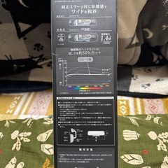 ルームミラーの画像