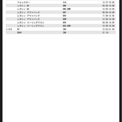 86、BRZ、レガシィーなどのブレーキパット前後の画像