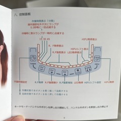 HIFU ULTRASOUND 美顔器の画像