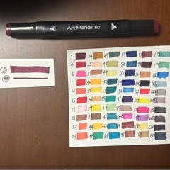 マーカーセットの画像