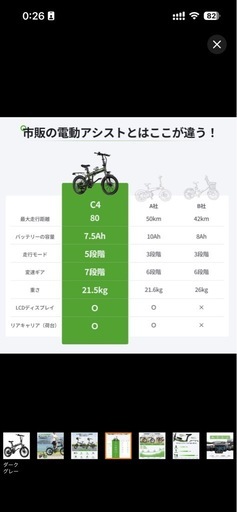 電動アシスタント　折りたたみ　自転車