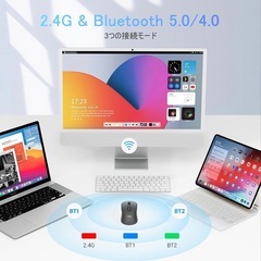 【新品】ワイヤレスマウス Bluetooth Type-C 充電式の画像