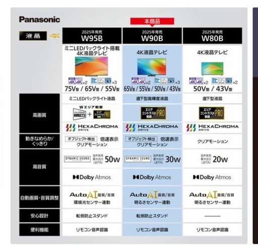 Panasonic   VIERA TV-55W90B