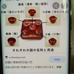 お食い初め器の画像