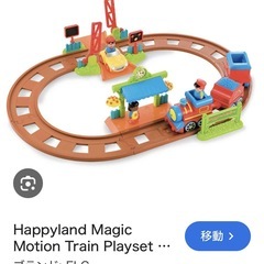 イギリス製ハッピーランドステーション汽車トレイン自動で走るの画像