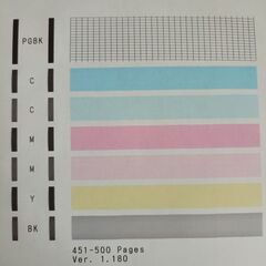 中古美品 Canon インクジェットプリンター TS5030の画像