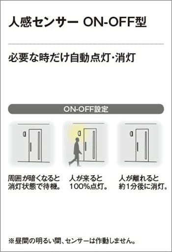 [玄関照明]オーデリック LED一体型ポーチライト 人感センサ付 黒 OG254495