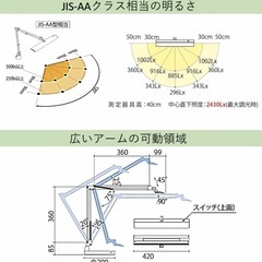山田照明 Z-LIGHT LEDデスクライト Z-10DB（ブラック／高演色LED）の画像