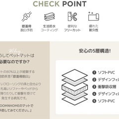 ペット滑り止めマット　4枚の画像