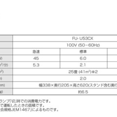 Panasonic空気清浄機の画像