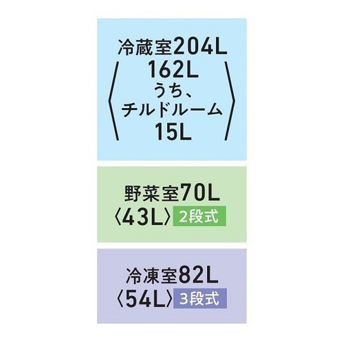 東芝 冷蔵庫 GR-Y36SV-ZH   定価141000円 2025年製