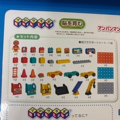 アンパンマン　のりものブロックの画像