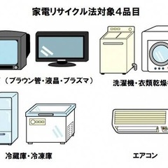 東京都23区不用品処分