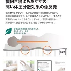 低反発マットレス トッパー ダブル(MF6 D M2302)の画像