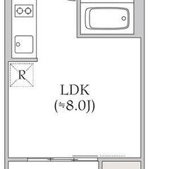 🔥駅チカ、都営大江戸線『門前仲町駅』徒歩9分の好立地✨敷金0、礼...