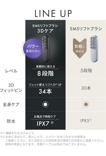 【新品未開封】上位モデルSALONIA サロニア EMS リフトブラシ 3Dケア 電気ブラシ 美顔器 電動頭皮ブラシ リフトアップ 