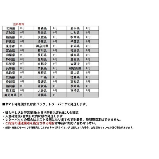 Hornsea ミニ ストレージジャー Backgammon イギリス 輸入 雑貨 ミッドセンチュリー 英国 ホーンジー レトロ おしゃれ 80854