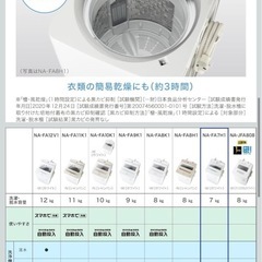 Panasonic  洗濯機の画像