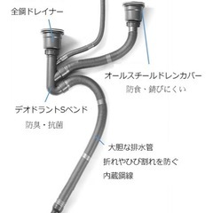 ガーデンシンク⭐︎新品⭐︎の画像