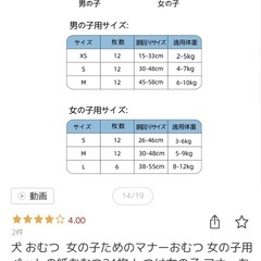 犬用紙オムツの画像