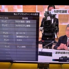 テレビの画像