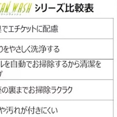 未開封★東芝温水洗浄便座　SCS-T160 パステルアイボリーの画像