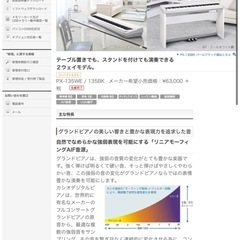 電子ピアノ CASIO PX-135の画像