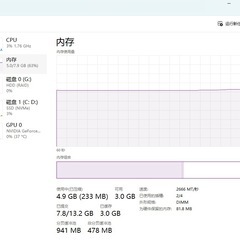 パソコンの画像