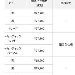 マキタ新型ペンインパクトの画像