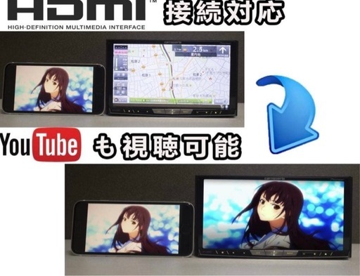 最高峰サイバーナビAVIC-ZH0009. 地図2025年更新済最新オービス