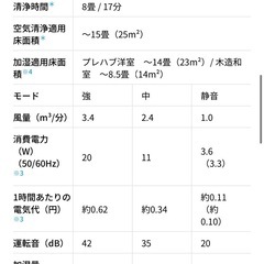 SHARP 加湿空気清浄機 KC-R50-W 2024年製　新品フィルター付の画像