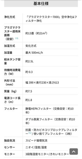SHARP 加湿空気清浄機 KC-R50-W 2024年製　新品フィルター付
