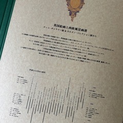 西洋絵画と西洋風景画選の画像