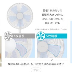 扇風機 箱入りの画像