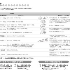 フードプロセッサーの画像