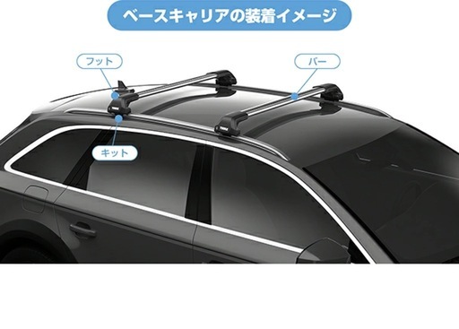 ルーフキャリア