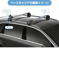 ルーフキャリアの画像