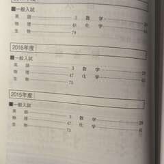 （赤本）早稲田大学　基幹理工学部・創造理工学部・先進理工学部　最近6年間　過去問と解答の画像