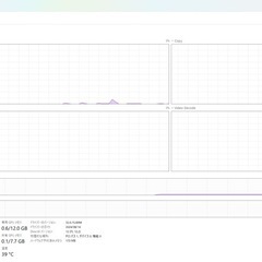 【RTX3060搭載】Ryzen5 ゲーミングPC Wi-Fi/Bluetooth対応の画像