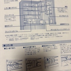 5ドア　冷蔵庫　SANYOの画像