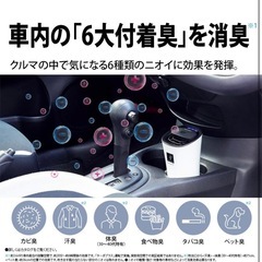 【取引決定】シャープ プラズマクラスター IG-MX15 2020年製 の画像