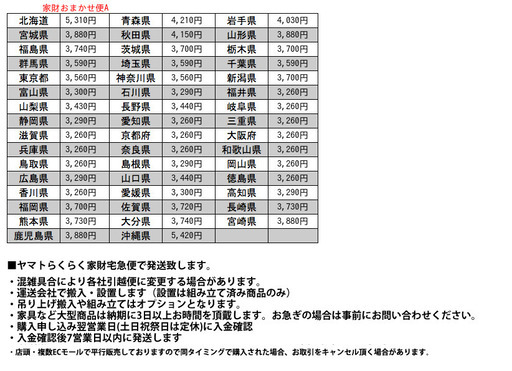 【発送の場合は即購入不可】 フランス BLANC D'IVOIRE ブランディボアール 飾り台 花台 サイドテーブル コンソール 収納 クラシック 木製 フレンチ シャビー 95371
