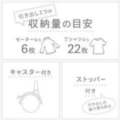 ニトリの押入れ収納衣装ケース3段(キャスター付き)新品•組み立て済みの画像