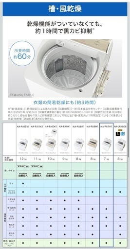 Panasonic  洗濯機