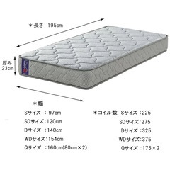 シングルマットレス　日本製の画像