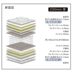 シングルマットレス　日本製の画像