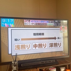 【取引中キャンセル待ちお願いします】AQUOSテレビ40型、NetflixなどHDMIの画像