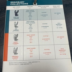 エルゴ　オムニ360 抱っこ紐の画像