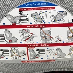 ジモティ割引有★【ジャングルジャングル岸和田店】アイリスオーヤマ　チャイルドシート　南大阪 岸和田市 貝塚市 泉佐野市 和泉市 忠岡町 熊取町の画像